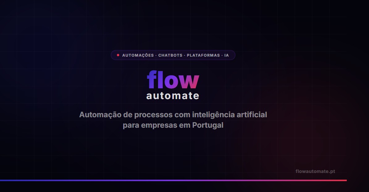 Flow Automate — Automação de Processos com IA em Portugal